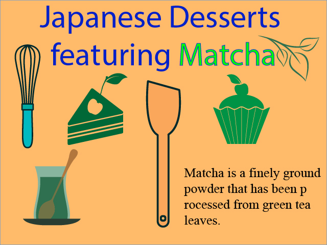 Top Japanese Desserts Featuring Matcha
